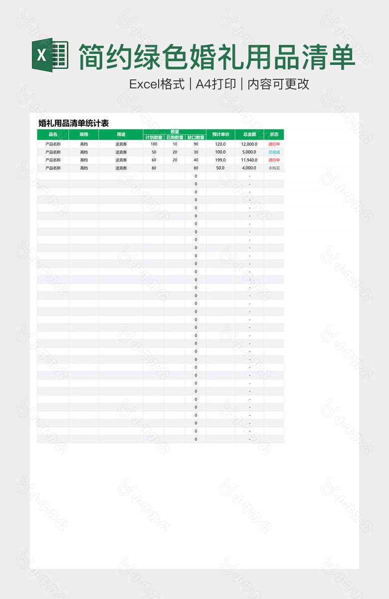 简约绿色婚礼用品清单统计表