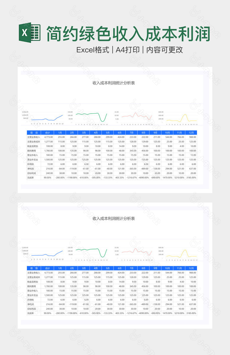 简约绿色收入成本利润统计分析表
