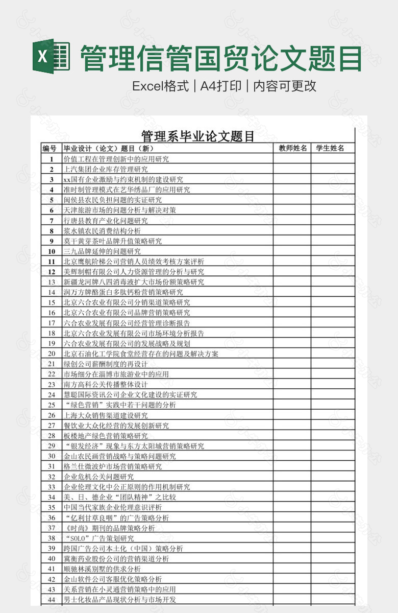 管理信管国贸论文题目