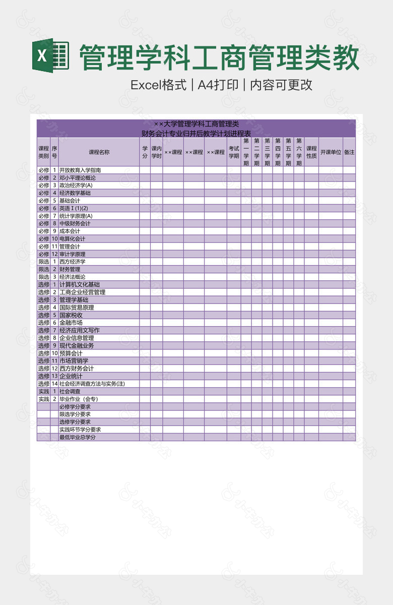 管理学科工商管理类教学计划