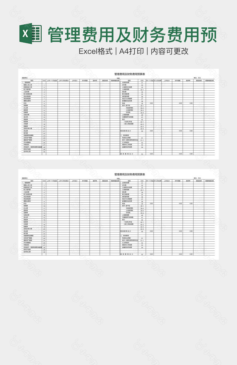 管理费用及财务费用预算表