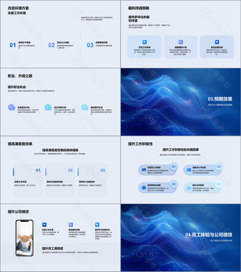 优化员工体验方案no.2