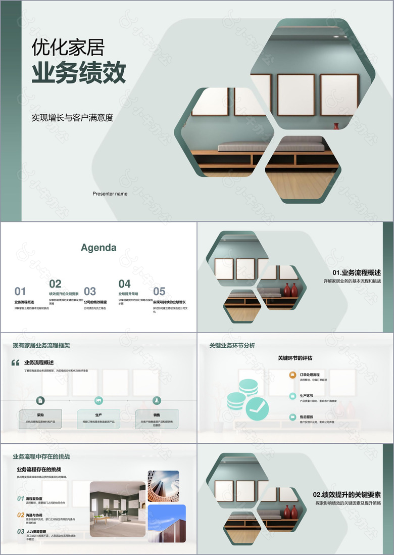 优化家居业务绩效