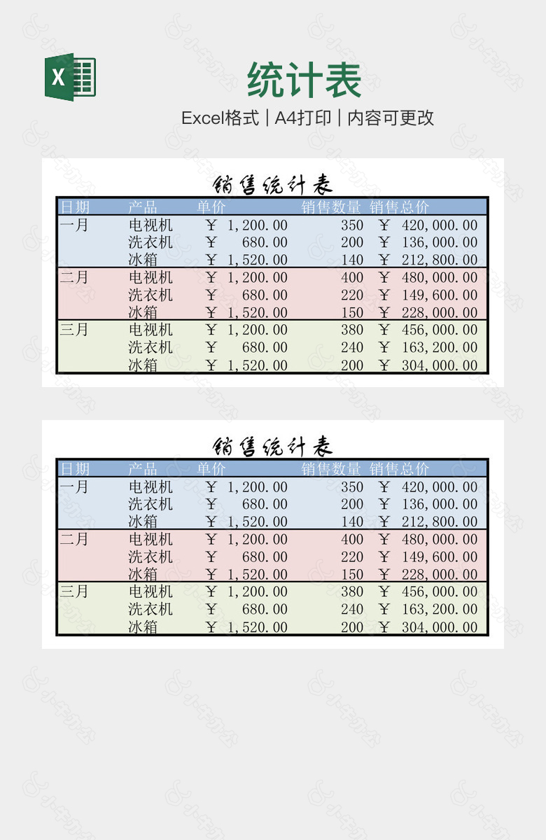 统计表