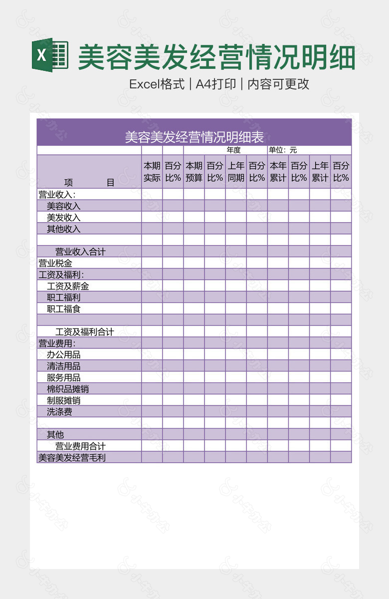 美容美发经营情况明细表