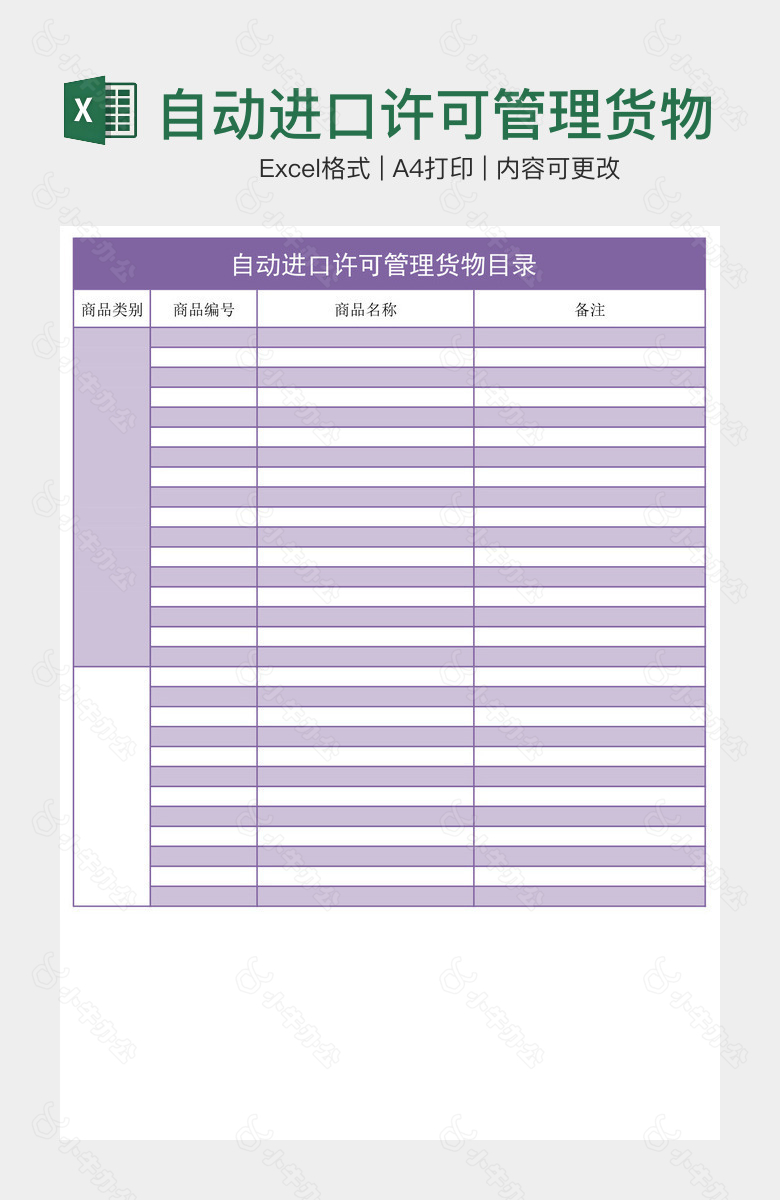 自动进口许可管理货物目录