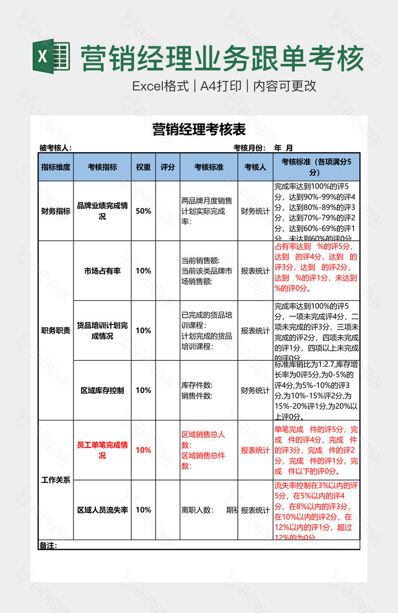 营销经理业务跟单考核表