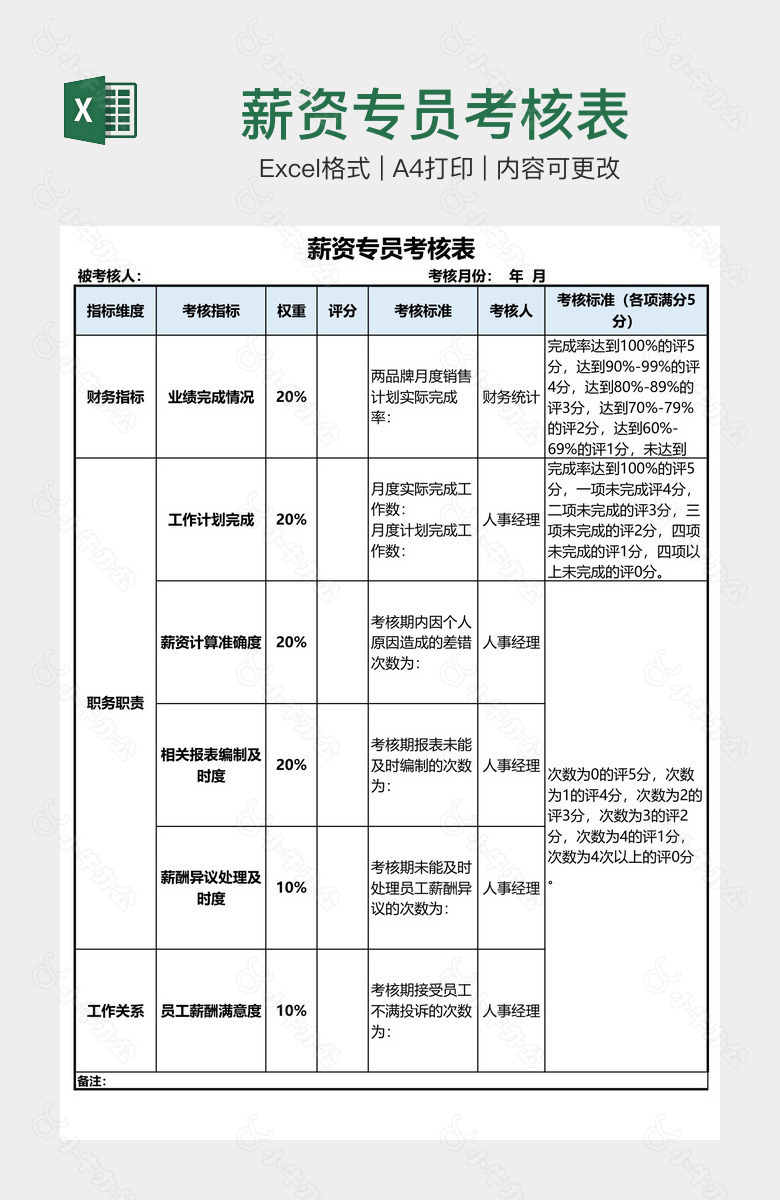 薪资专员考核表