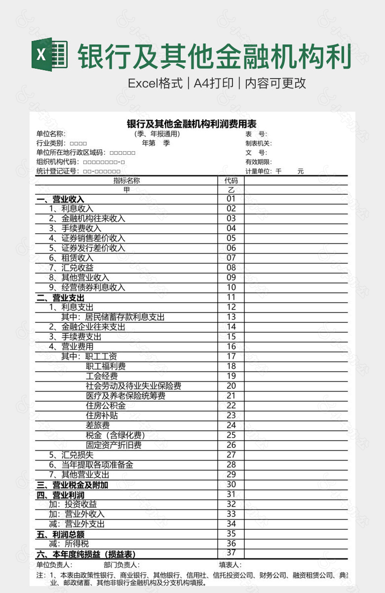 银行及其他金融机构利润费用