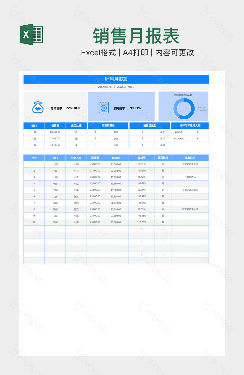 销售月报表