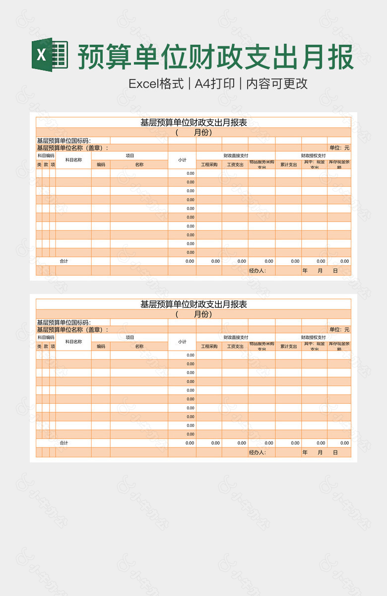 预算单位财政支出月报表