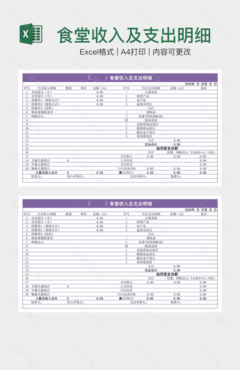 食堂收入及支出明细