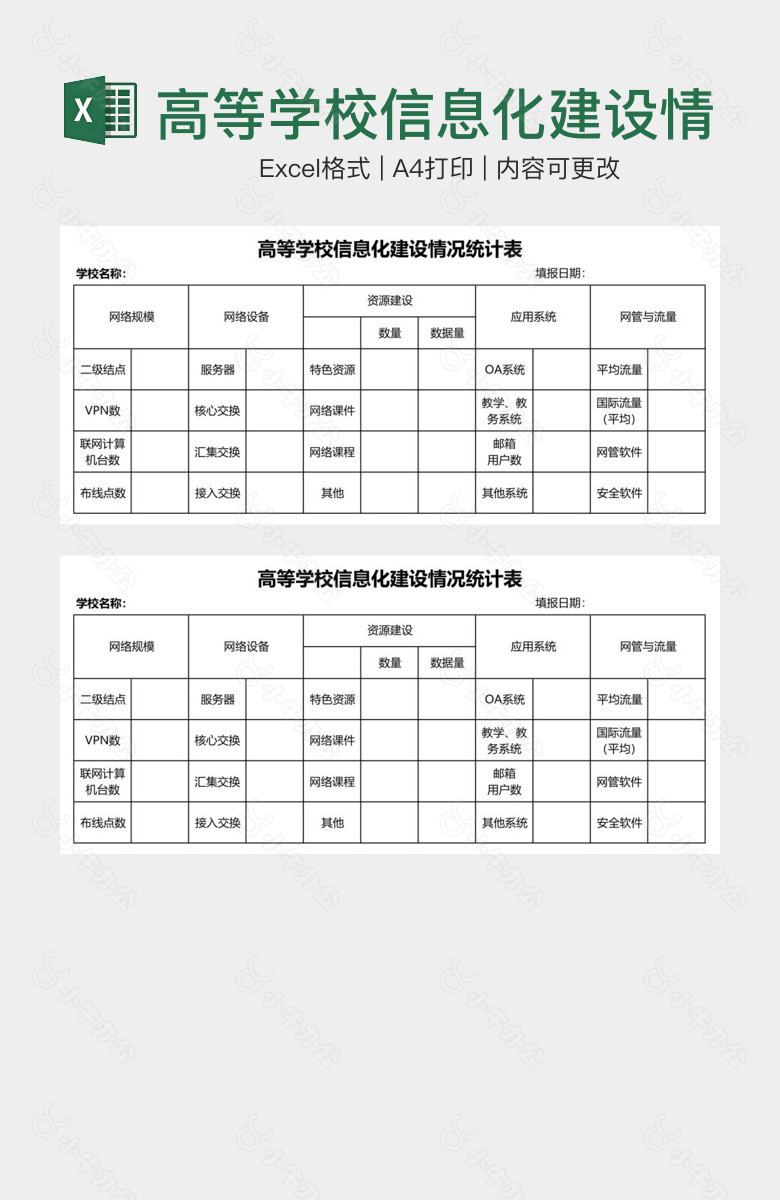 高等学校信息化建设情况统计表