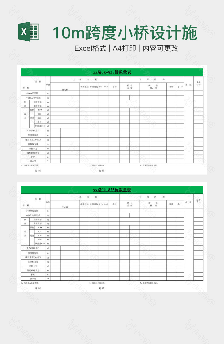 10m跨度小桥设计施工数量表
