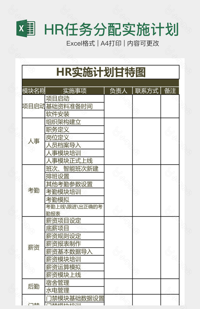 HR任务分配实施计划甘特图