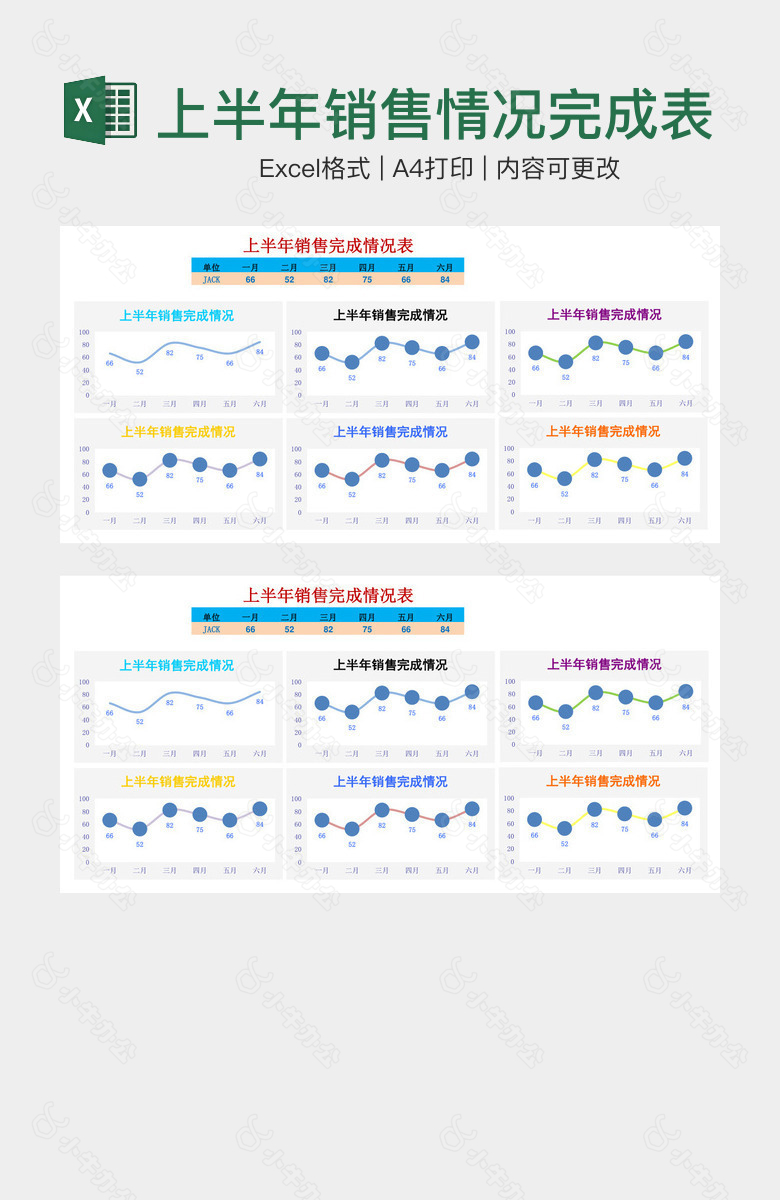 上半年销售情况完成表