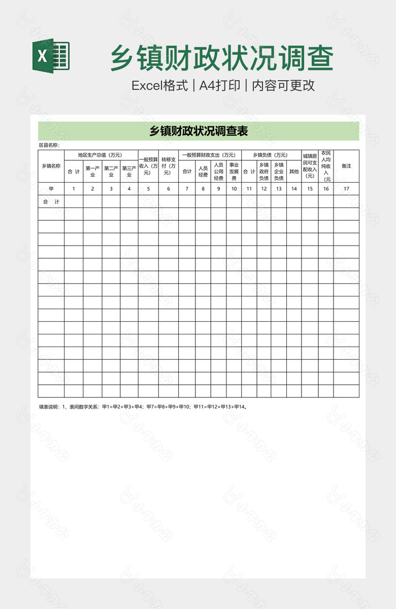 乡镇财政状况调查