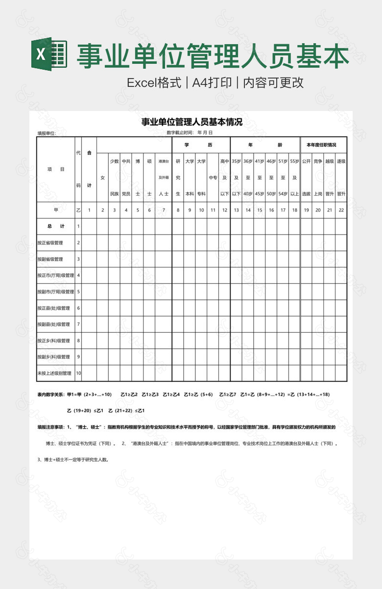 事业单位管理人员基本情况