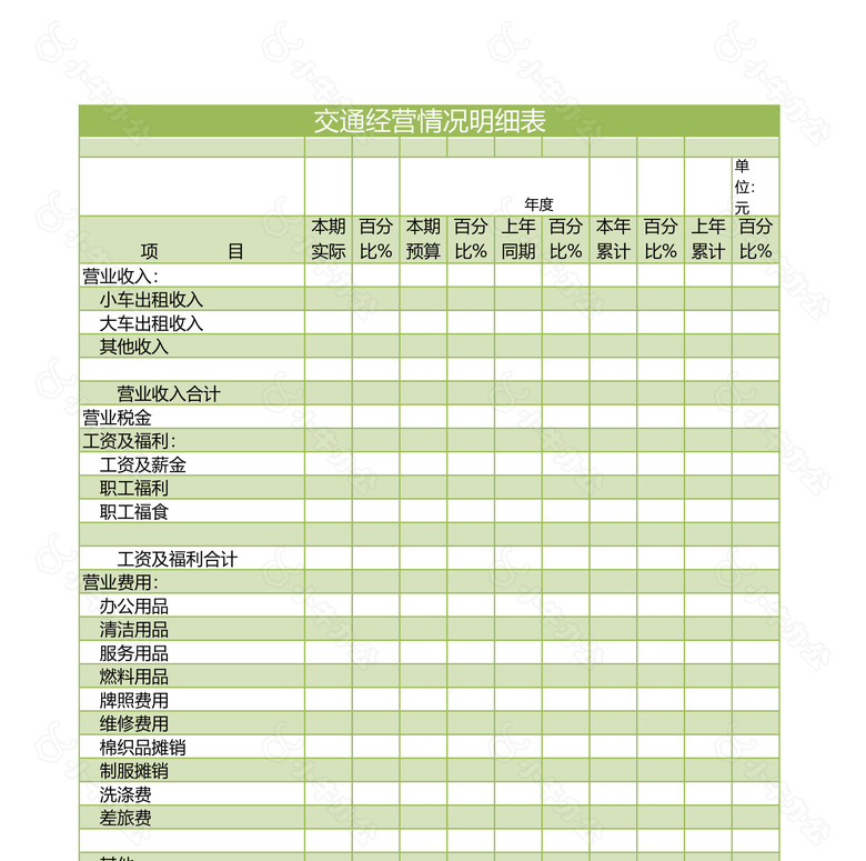 交通经营情况明细表no.2