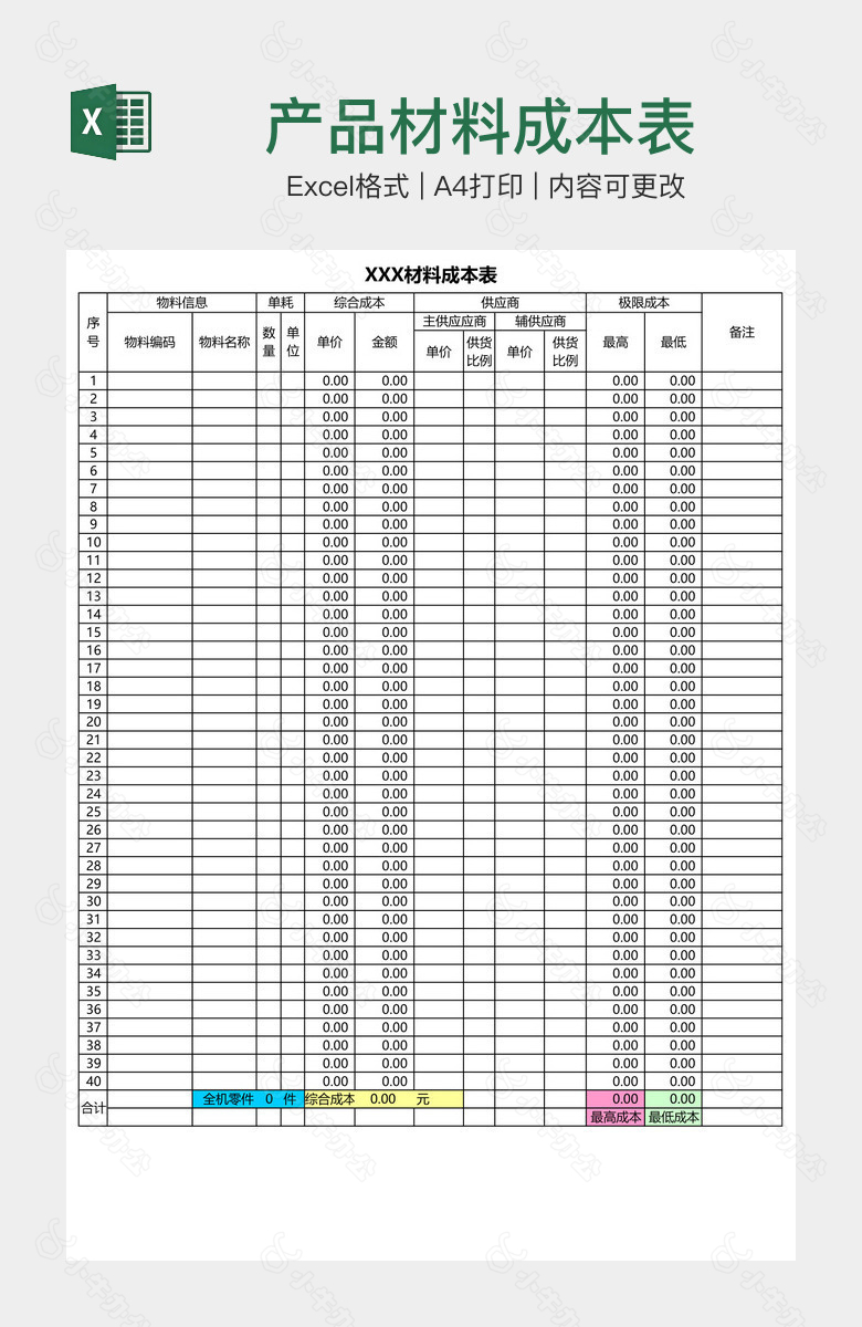 产品材料成本表