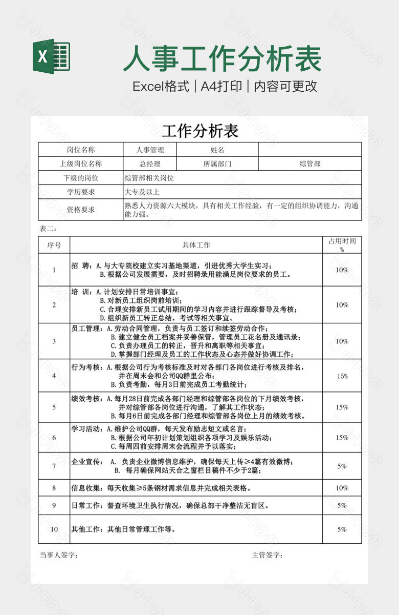 人事工作分析表