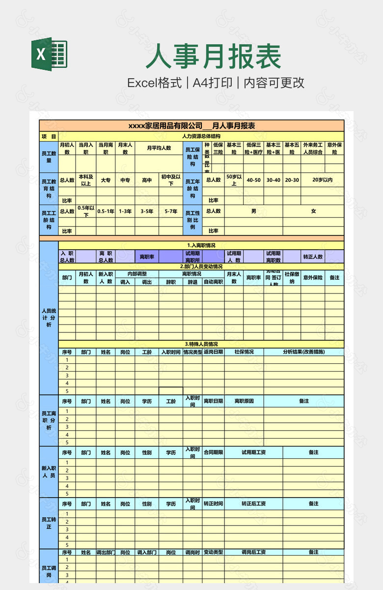 人事月报表