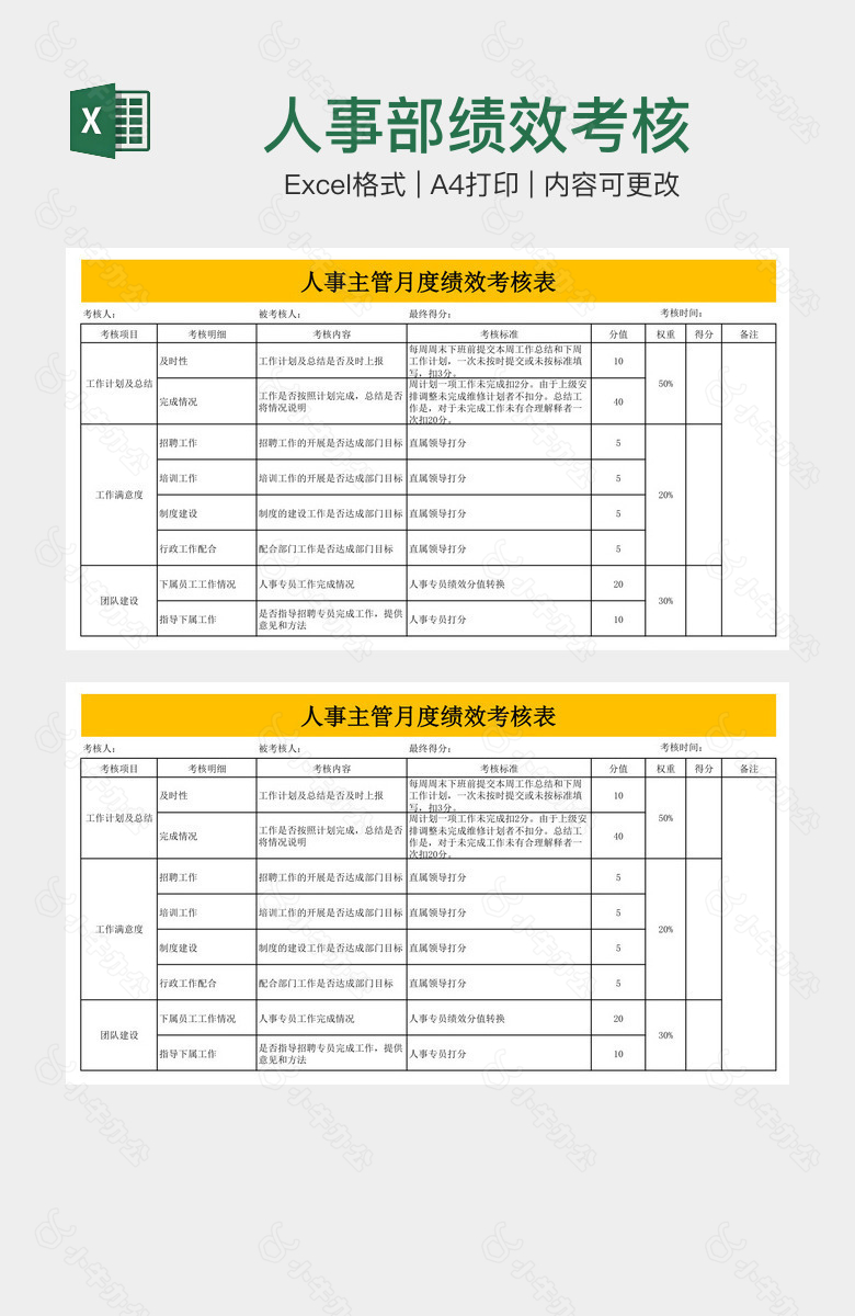 人事部绩效考核