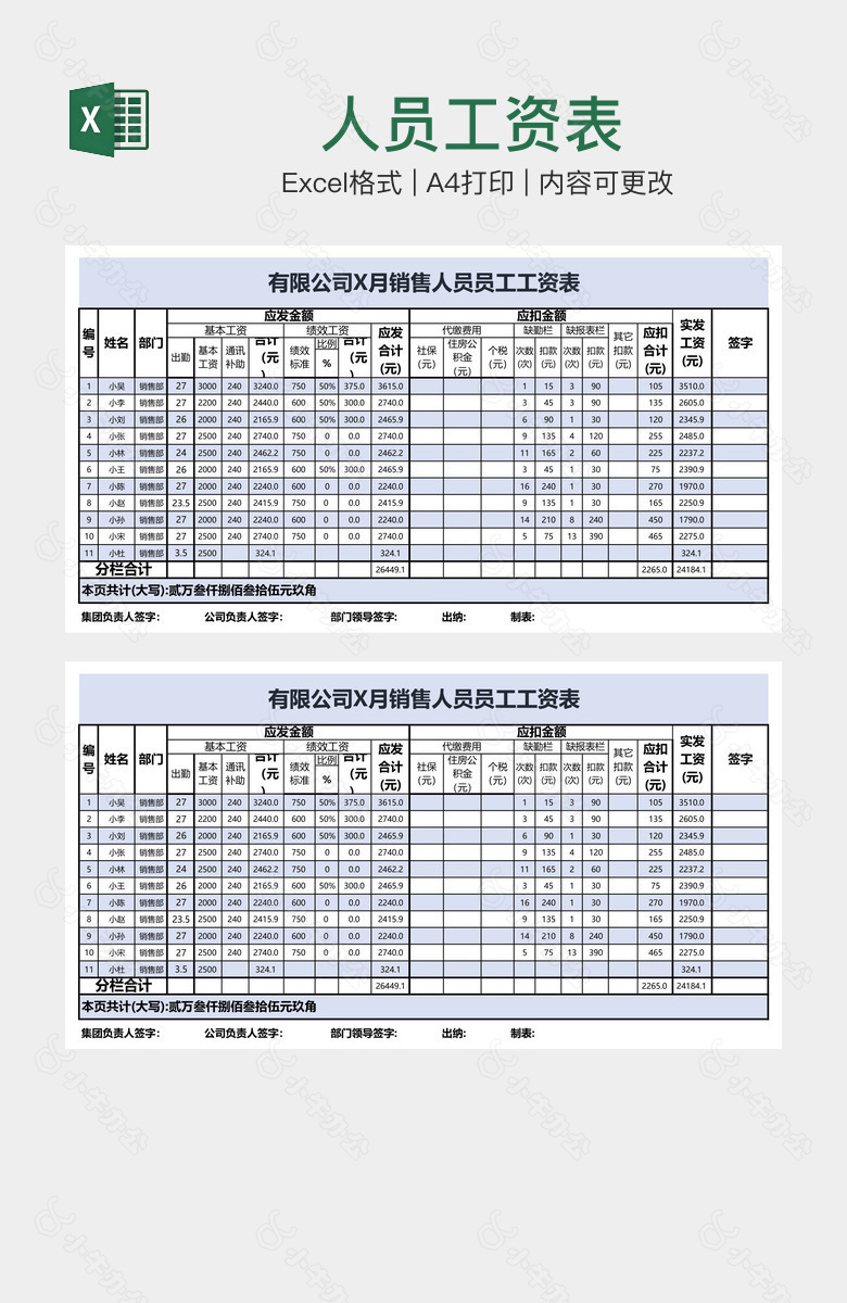 人员工资表