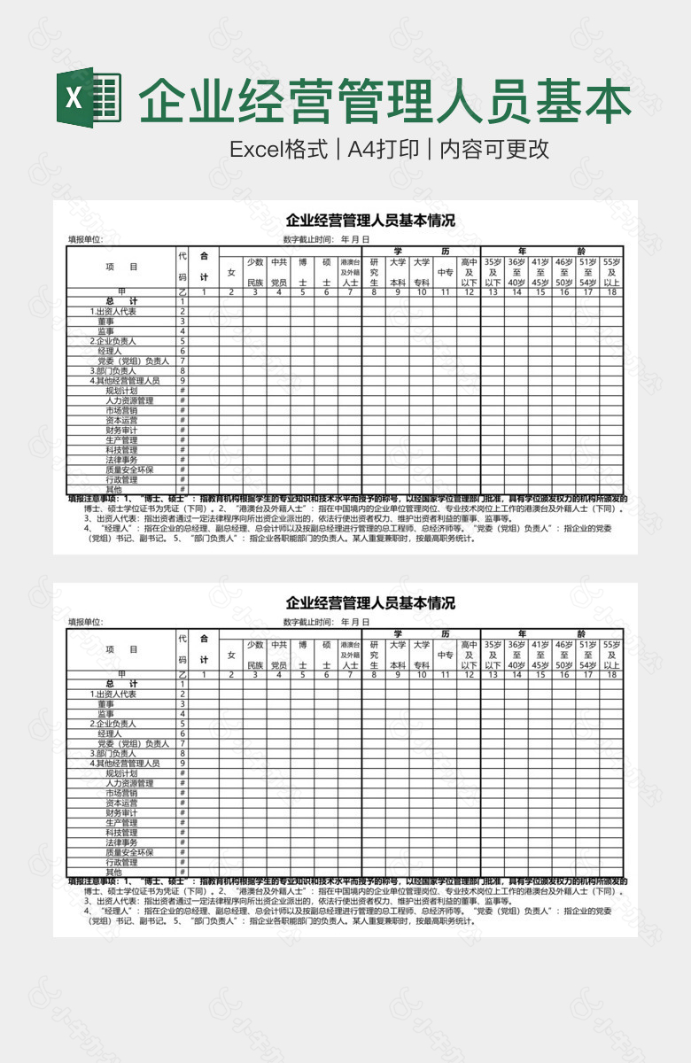 企业经营管理人员基本情况