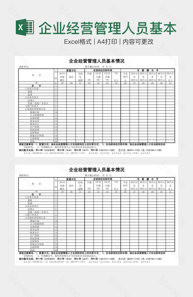 企业经营管理人员基本情况表