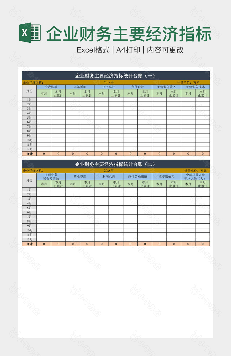 企业财务主要经济指标统计台账