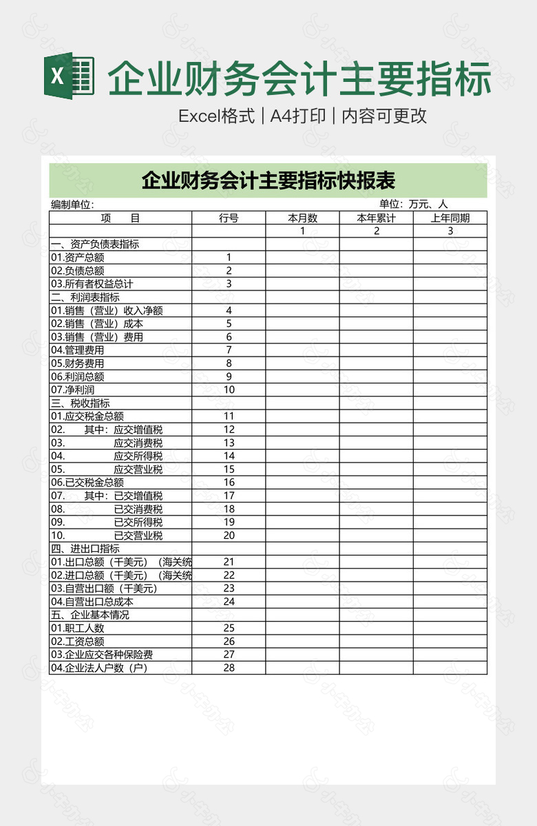 企业财务会计主要指标快报表