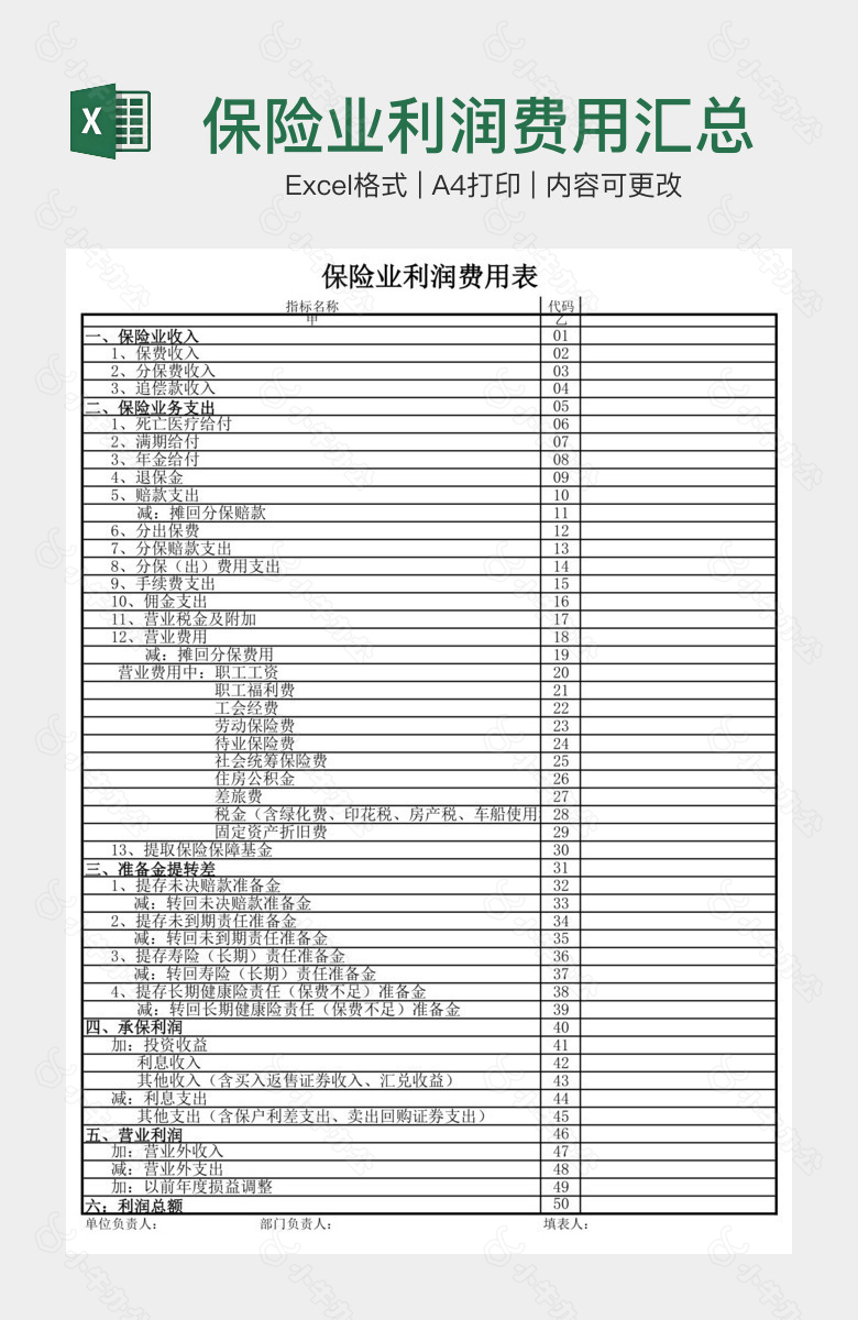 保险业利润费用汇总