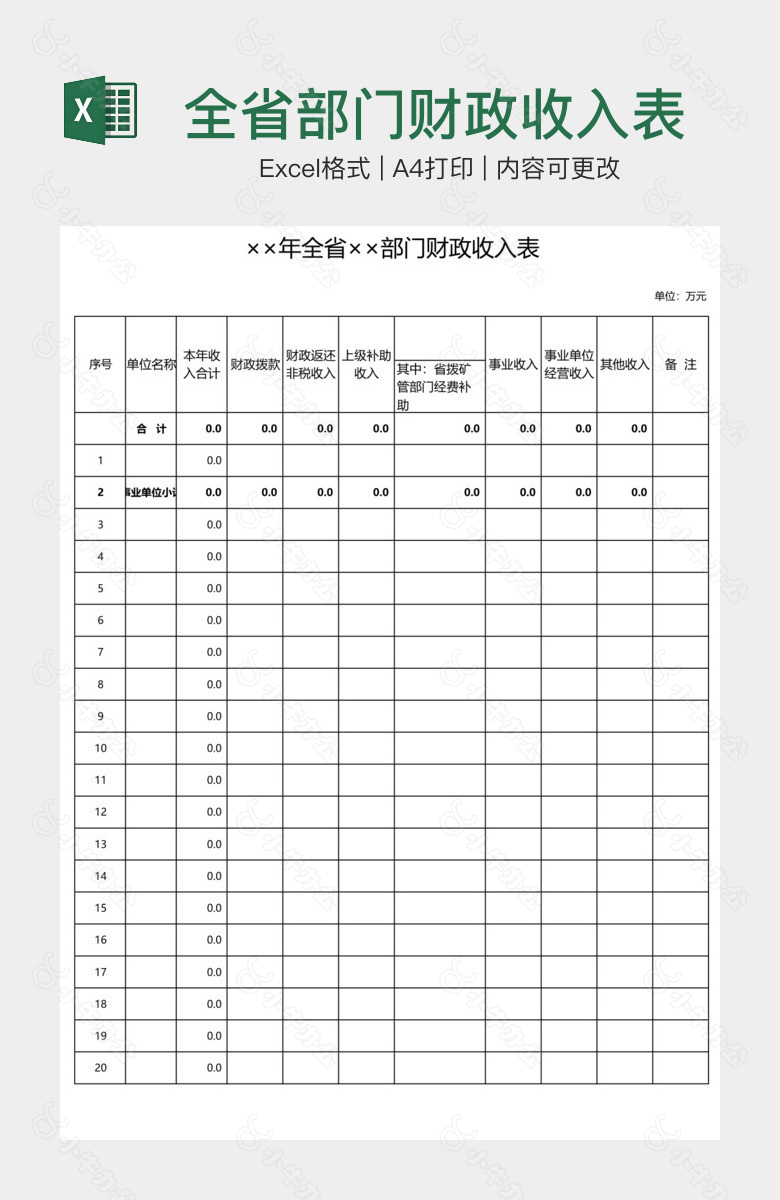 全省部门财政收入表