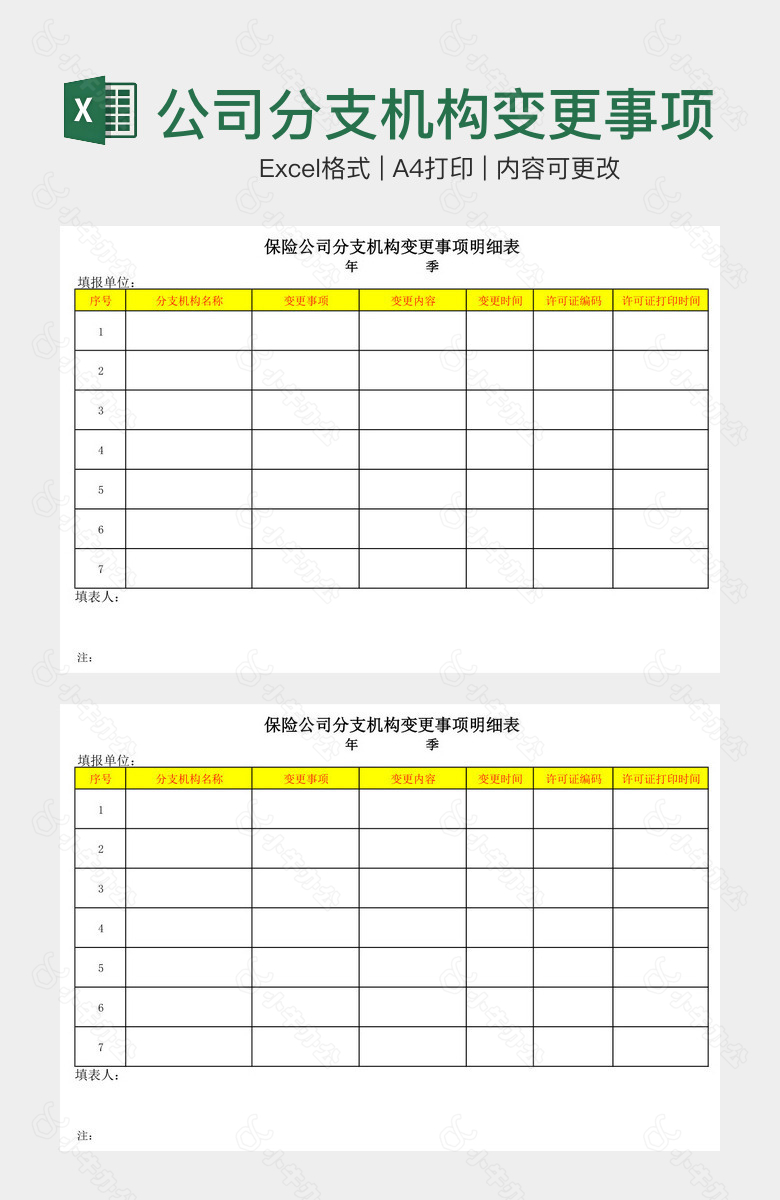 公司分支机构变更事项明细表
