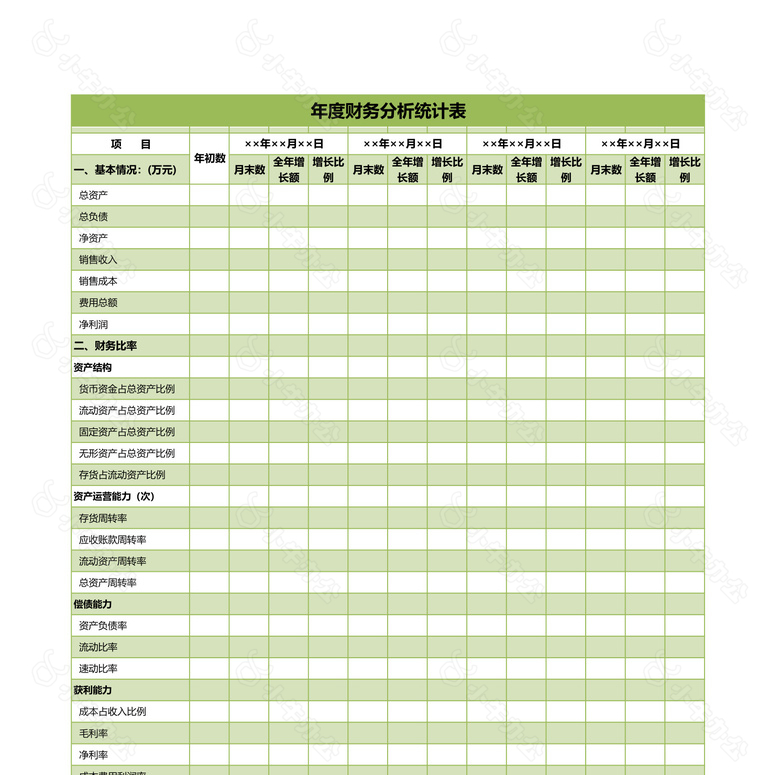 公司年度财务分析统计表no.2