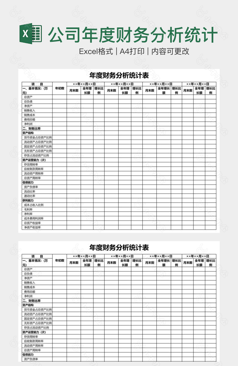 公司年度财务分析统计表