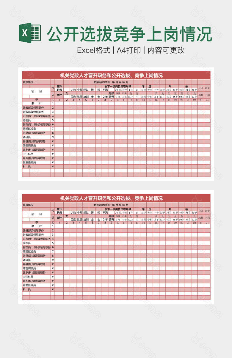 公开选拔竞争上岗情况