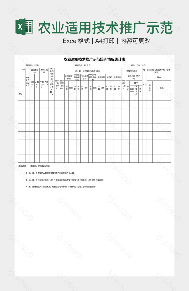 农业适用技术推广示范培训情况统计表