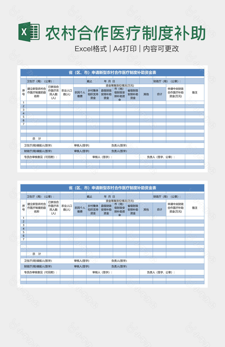 农村合作医疗制度补助资金表