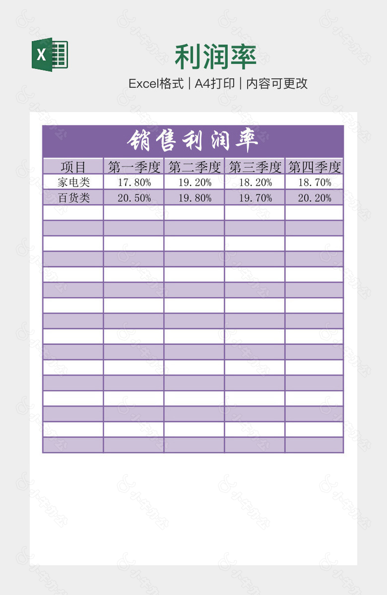 利润率