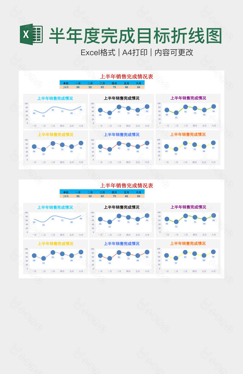 半年度完成目标折线图