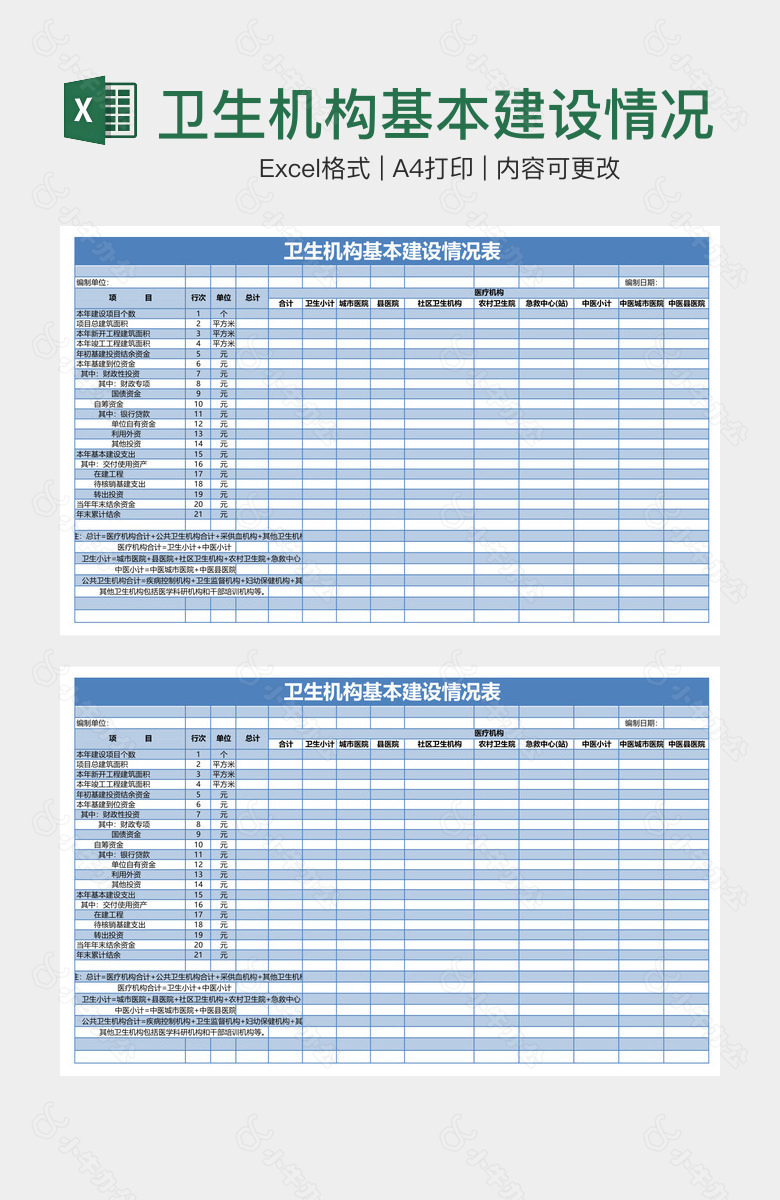 卫生机构基本建设情况表