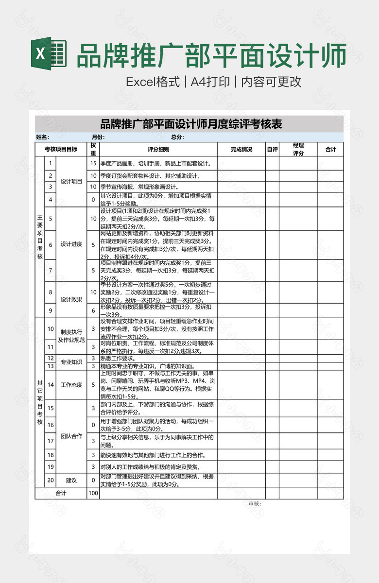 品牌推广部平面设计师月度综评考核表