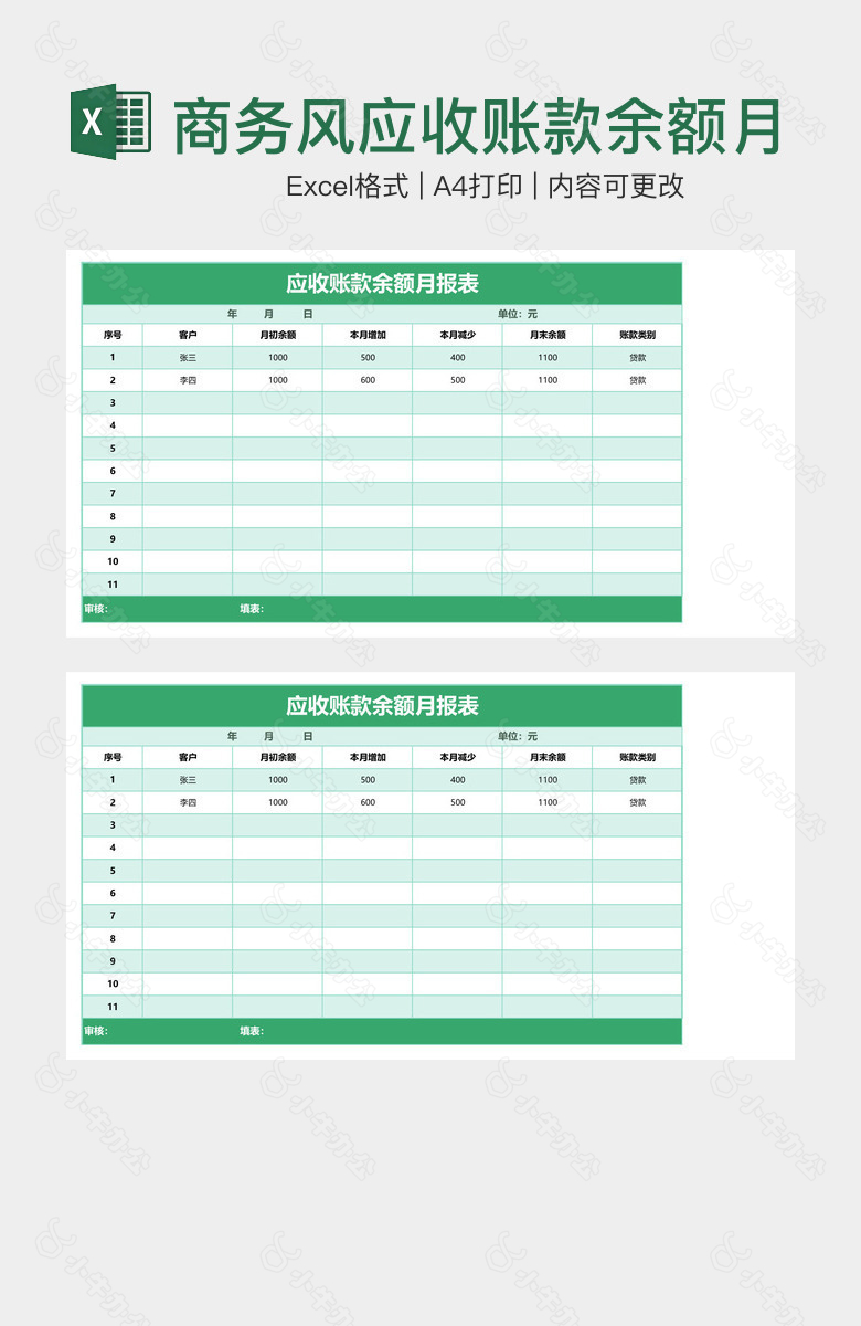 商务风应收账款余额月报表