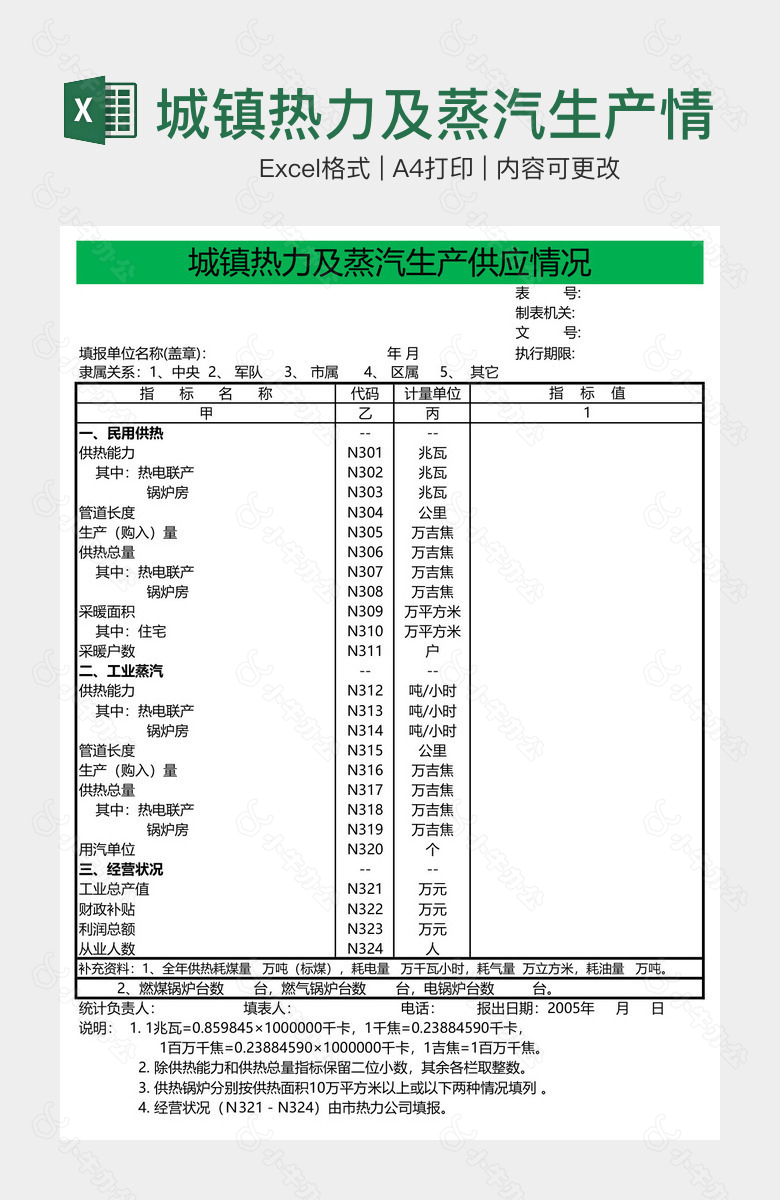 城镇热力及蒸汽生产情况