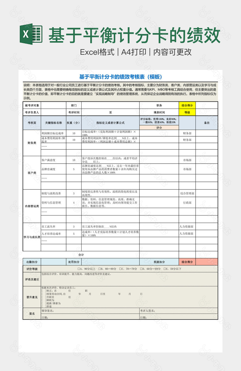 基于平衡计分卡的绩效考核表