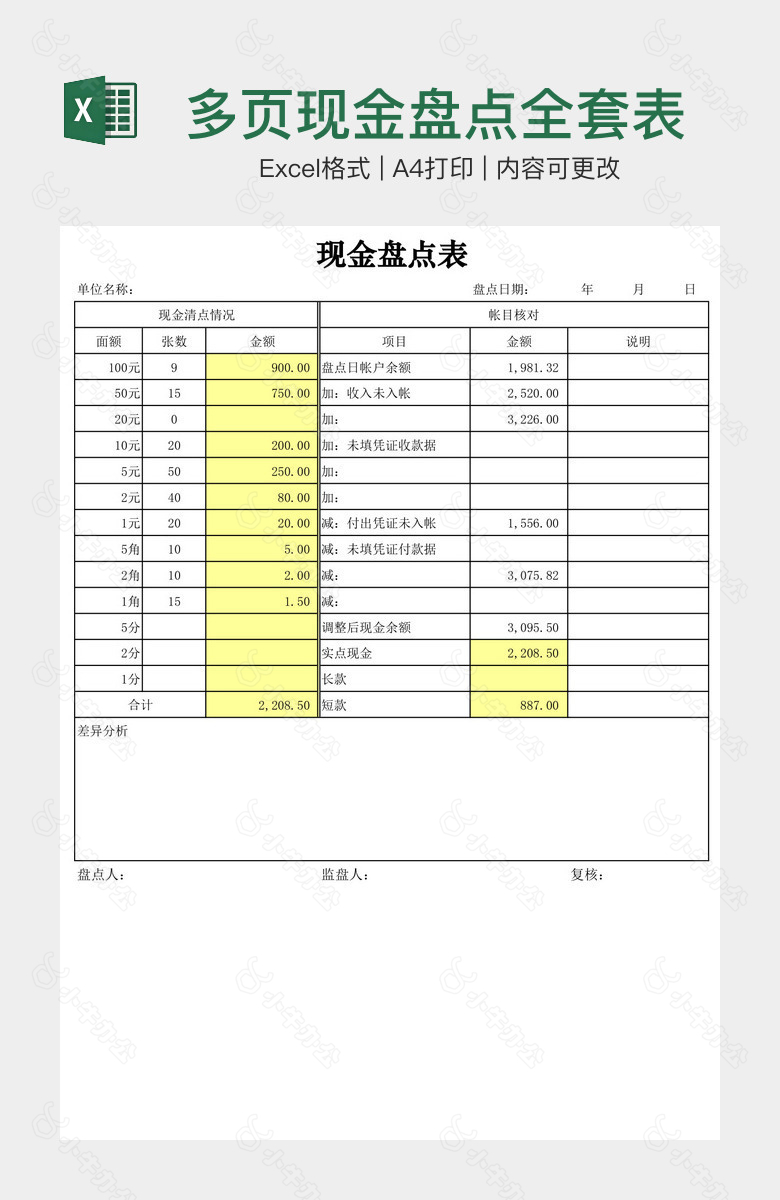 多页现金盘点全套表