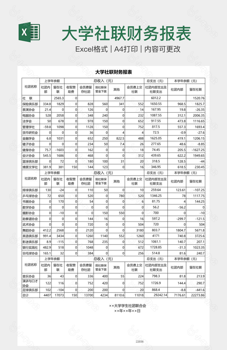 大学社联财务报表