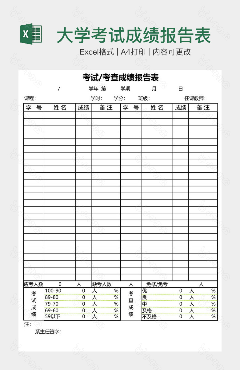 大学考试成绩报告表